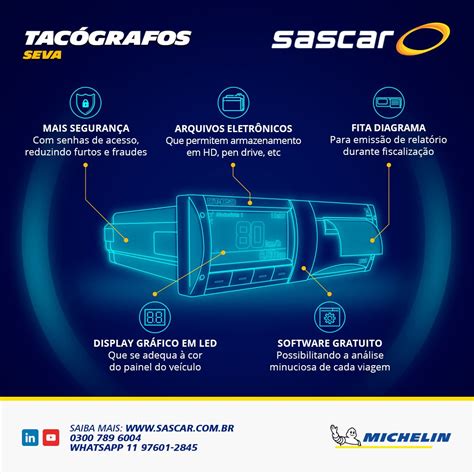 Sascar Tecnologia e Segurança Automotiva S/A.